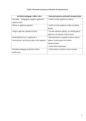 Priklausomų nuo alkoholio šeimų vaikų gyvenimo kokybės analizė 2 puslapis