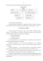 Produkcijos paskirstymų valdymas: KB "Biodyzelis" 11 puslapis