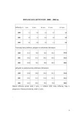 Infliacijos samprata ir formos 6 puslapis