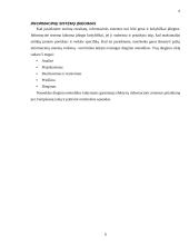 Informacinių sistemų įtaka 6 puslapis