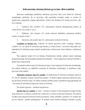 Informacinių sistemų tipai 6 puslapis