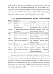 Tinkamų naudoti ekologiniuose ūkiuose kalio trąšų formų įtaka bulvių derliui ir jo kokybei 13 puslapis
