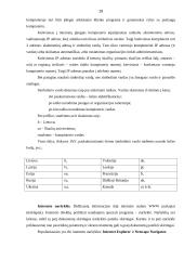 Informatikos ir darbo kompiuteriu pagrindai 19 puslapis