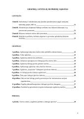 Ugdytinių požiūris į žalingus įpročius 3 puslapis