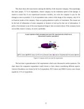 Insurance companies in Lithuania 11 puslapis