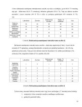 Internetinė žiniasklaida Lietuvoje 10 puslapis