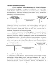 Įsipareigojimai. Įsipareigojimų vertinimas, kontrolė ir apskaita: eksporto, importo ir prekybos firma IĮ "Leksima" 12 puslapis
