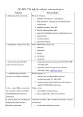 ISO 9001: 2000 serijos standartų parinkimas ir taikymas 3 puslapis