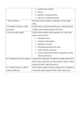 ISO 9001: 2000 serijos standartų parinkimas ir taikymas 4 puslapis
