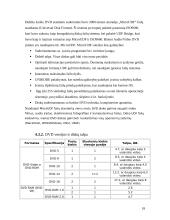 Išorinių atminčių sistema  - optiniai kaupikliai 18 puslapis