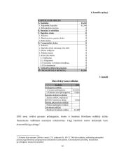 Verslo planas: modernaus ekologiško ūkio steigimas 12 puslapis