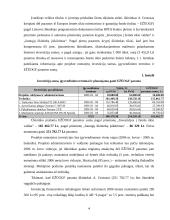 Verslo planas: modernaus ekologiško ūkio steigimas 4 puslapis