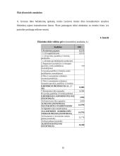 Verslo planas: modernaus ekologiško ūkio steigimas 10 puslapis