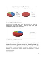 Vilniaus miesto profesionalių ir mėgėjiškų chorų vadybos sprendimų lyginamoji analizė 20 puslapis
