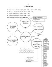 Jungtinės tautos – tarptautinės teisės subjektas 10 puslapis