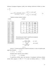 Visakryptė antena korinio ryšio tinklams 12 puslapis