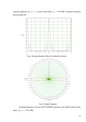 Visakryptė antena korinio ryšio tinklams 13 puslapis