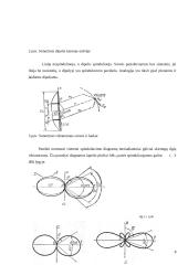 Visakryptė antena korinio ryšio tinklams 6 puslapis