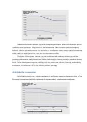 Keleivių vežimo rinkų pasiskirstymas tarp įvairių transporto rūšių 4 puslapis