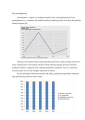 Keleivių vežimo rinkų pasiskirstymas tarp įvairių transporto rūšių 6 puslapis