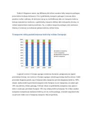 Keleivių vežimo rinkų pasiskirstymas tarp įvairių transporto rūšių 7 puslapis