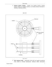 Kietasis diskas 8 puslapis
