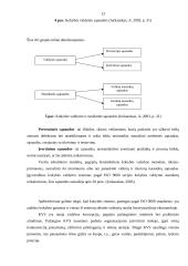 Kokybės vadyba: UAB "Panevėžio Aurida" 10 puslapis