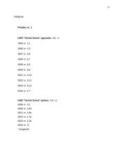 Laikraščio "Verslo žinios" istorija: faktai ir aplinkybės 15 puslapis