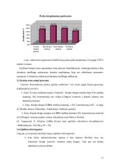 Lichenoindikacinių metodų taikymas aplinkos būklės indikacijai Lietuvoje ir užsienyje 12 puslapis