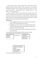 Lichenoindikacinių metodų taikymas aplinkos būklės indikacijai Lietuvoje ir užsienyje 7 puslapis