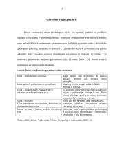 Lietuvos vaikų elgsenos įpročiai 1990 – 2004 metais 12 puslapis