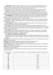 Miežių mitybos diagnostika 5 puslapis