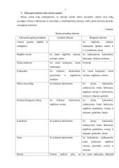 Mitybos teorijų principai 7 puslapis