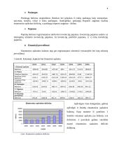 Nacionalinio mokėjimų balanso struktūra 4 puslapis