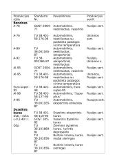 Nafta ir naftos žaliava 7 puslapis