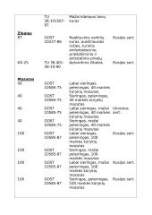 Nafta ir naftos žaliava 8 puslapis