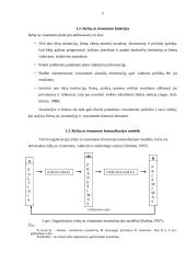 Organizacijos ryšiai su visuomene 4 puslapis
