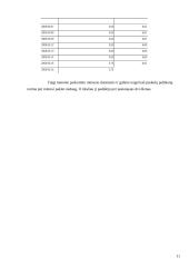 Palūkanos, pelnas, renta 11 puslapis