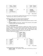Paskirstytosios duomenų bazių sistemos 8 puslapis