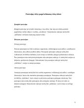 Pastraipa – pagrindinis teksto vienetas. Jos kūrimas 6 puslapis