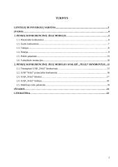 Penkių konkurencinių jėgų modelio analizė įmonėje UAB "TELE2"