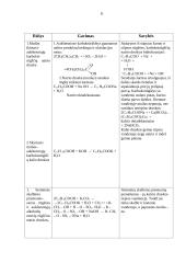 Sintetinių plovimo medžiagų poveikis gamtai 8 puslapis