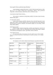 Sodybos želdiniai: vejos sodyboms 10 puslapis