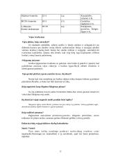 Sodybos želdiniai: vejos sodyboms 11 puslapis