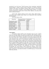 Sodybos želdiniai: vejos sodyboms 5 puslapis