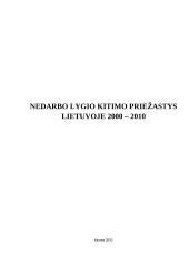 Nedarbo lygio kitimo priežastys Lietuvoje