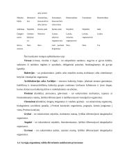 Dirvožemis ir dirvožemio biologija 8 puslapis