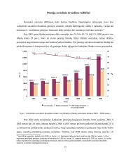 Sodros statistinių duomenų apžvalga 13 puslapis