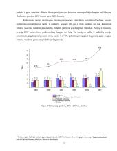Sodros statistinių duomenų apžvalga 14 puslapis