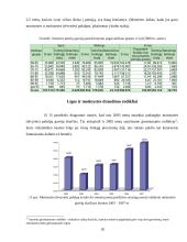 Sodros statistinių duomenų apžvalga 18 puslapis